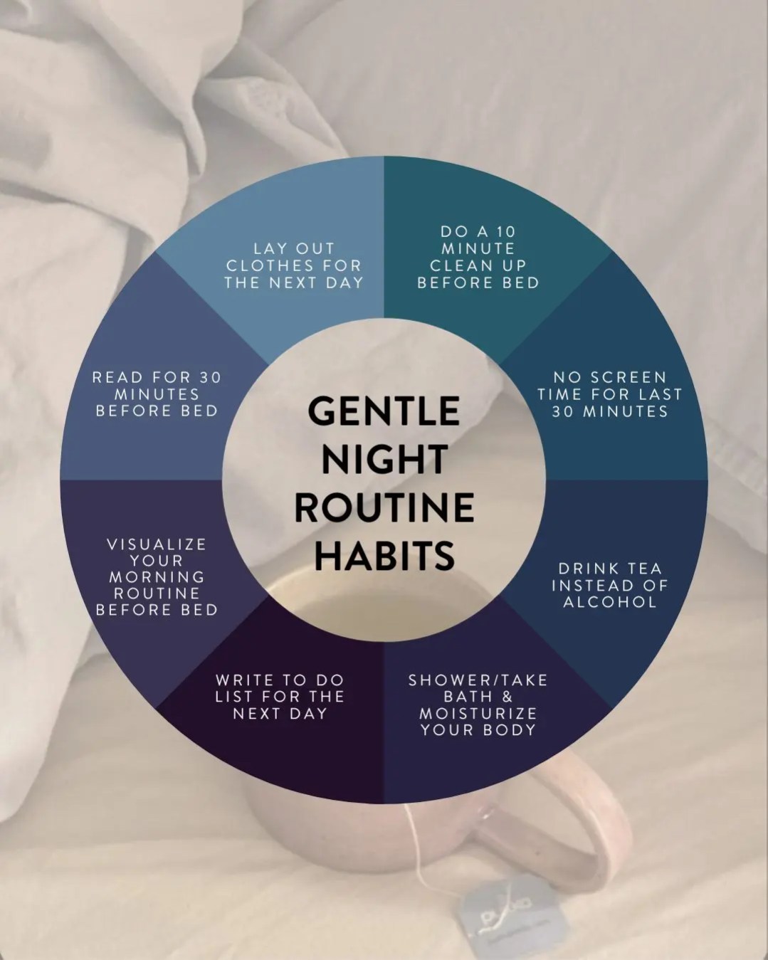 gentle night routine habit wheel